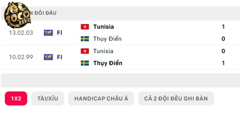 Thụy Điển có kết quả đối đầu tốt hơn